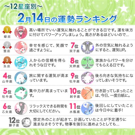 2月14日星座